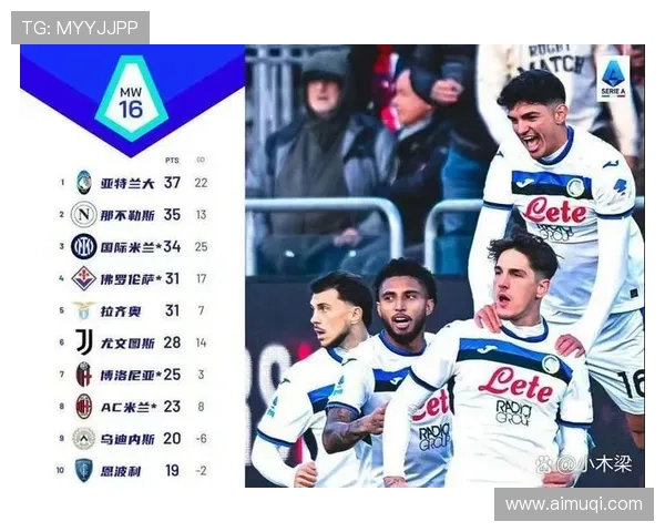 五大联赛如何争欧冠胜利（五大联赛欧战名额）sports